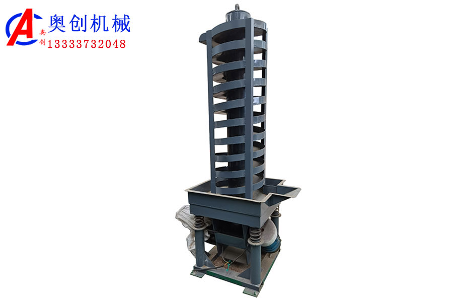 提高提升机寿命润滑系统的重要性